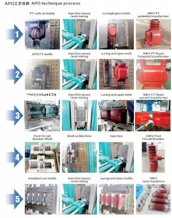Máquina APG con mezclador para procesar con moldes de servicio único 3