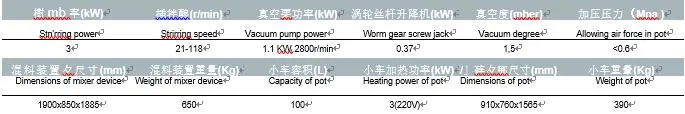 Injection Trolley and Mixing with APG Machine for Transformer CT PT